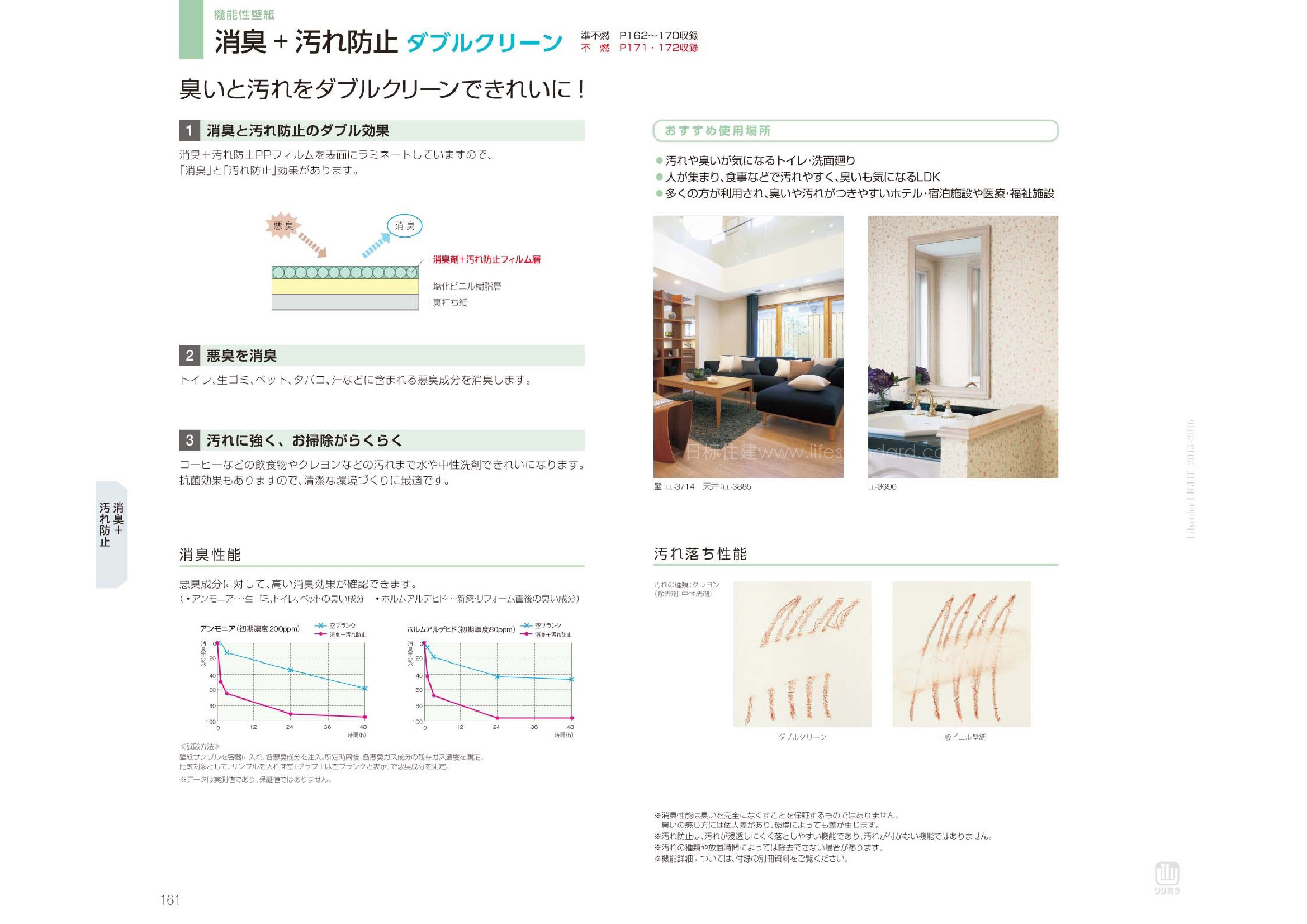 除臭壁纸 武汉日标住建装饰工程有限公司